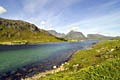 Fjord